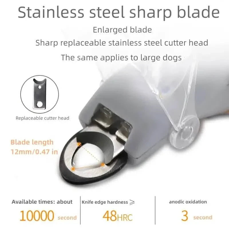 Professional Pet Nail Clipper Scissors